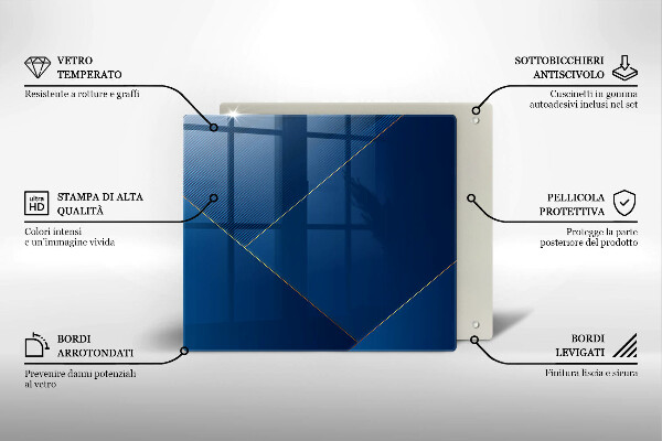 Protetor placa indução Fundo moderno