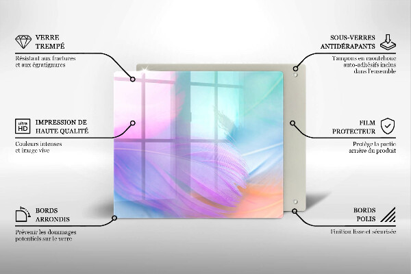 Protetor placa indução Penas pastéis