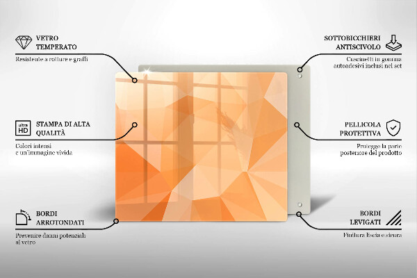 Protetor placa indução Fundo geométrico