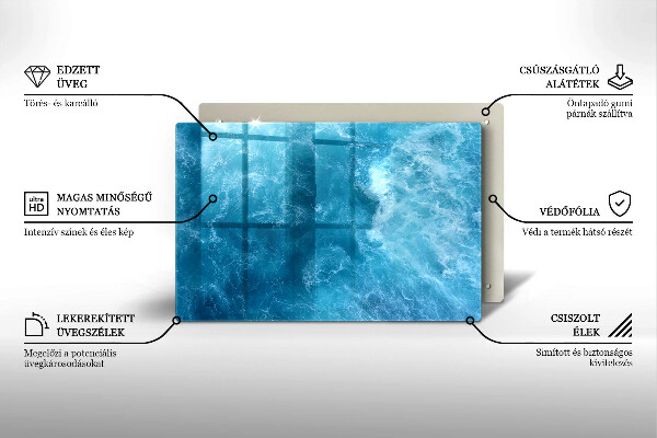 Protetor para fogão de vidro Água azul