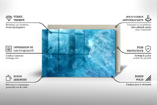 Protetor para fogão de vidro Água azul