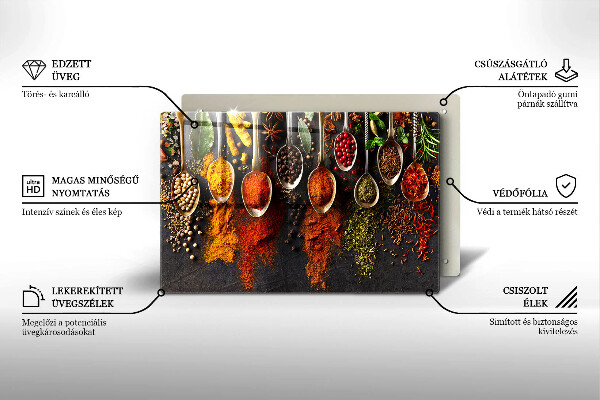 Protetor de fogão de vidro colheres de especiarias