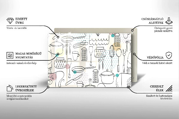 Protetor para fogão de vidro Acessórios de cozinha
