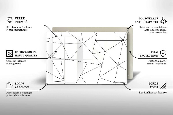 Cobertura placa vitrocerámica Triângulos brancos