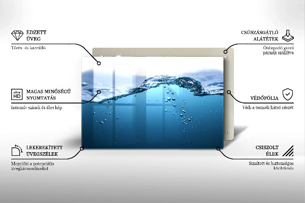 Protetor para fogão de vidro Água azul