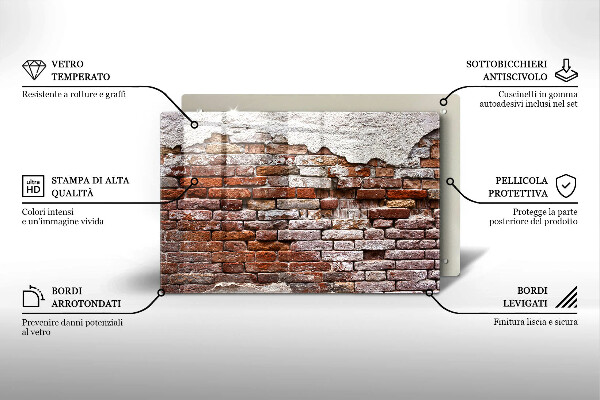 Protetor em vidro para fogão Parede velha de tijolos e concreto