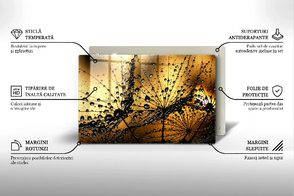 Protetor para fogão de vidro Orvalho e dentes-de-leão
