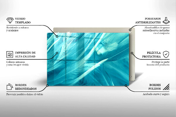 Cobertura placa vitrocerámica Penas delicadas