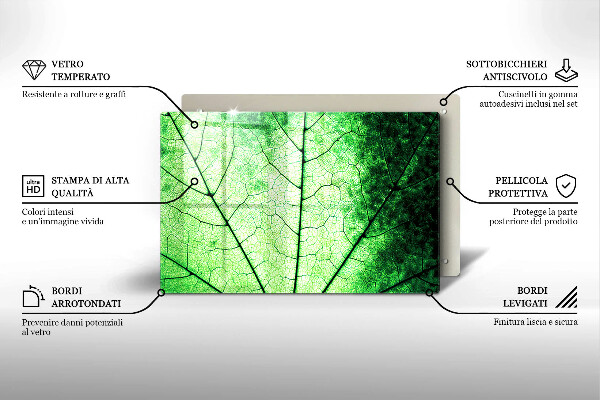 Protetor de fogão de vidro Nervuras decorativas das folhas