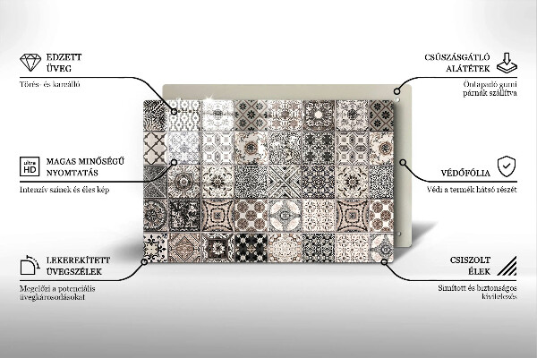 Protetor em vidro para fogão Azulejos decorativos