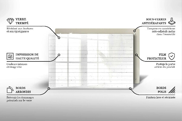 Cobertura placa vitrocerámica Quadros de luz modernos