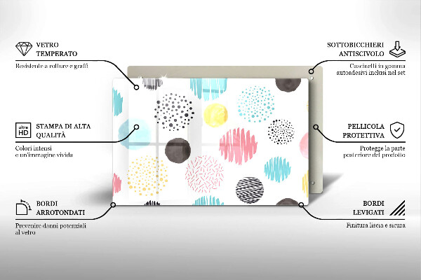 Protetor para fogão de vidro Formas pintadas