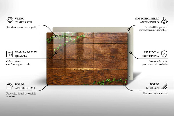 Protetor de fogão de vidro Tábuas e folhas de madeira