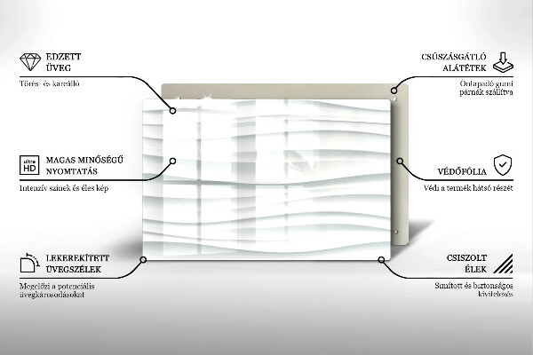 Protetor de fogão de vidro Estrutura moderna