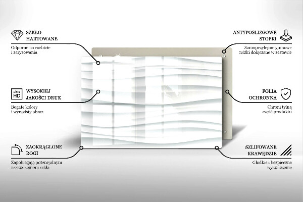 Protetor de fogão de vidro Estrutura moderna