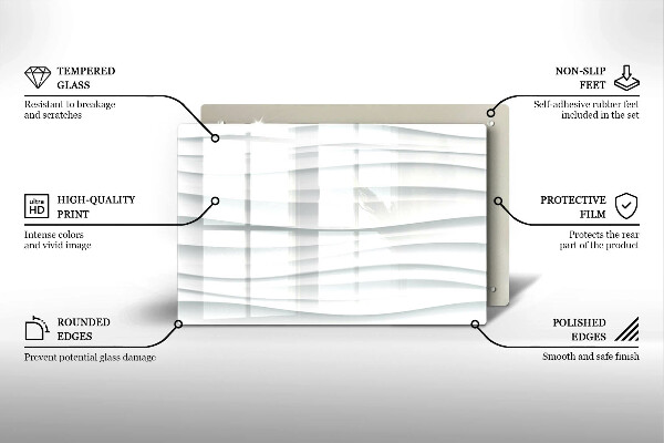 Protetor de fogão de vidro Estrutura moderna