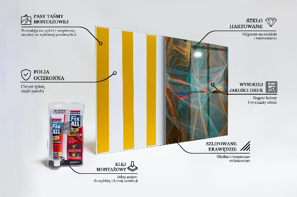 Painel para cozinha Design moderno