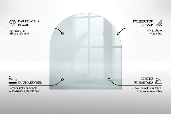 Base de vidro semi-oval para lareira 80x70 cm