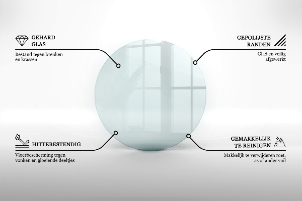 Base de vidro para lareira fi60 cm