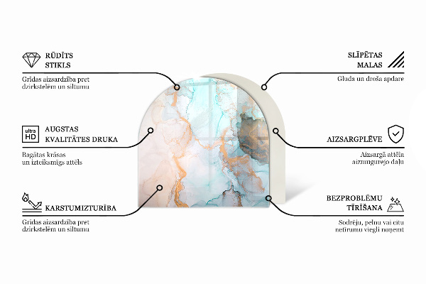 Base de vidro temperado para lareira e fogão Ondas de linhas delicadas