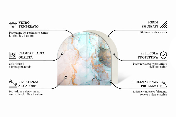 Base de vidro decorativa para lareira Padrões de azulejos de cerâmica