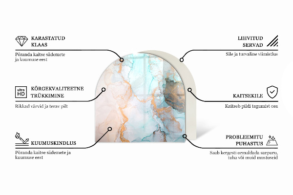 Base de vidro temperado para lareira e fogão Tábuas de madeira natural