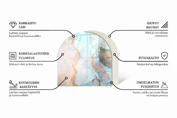Base de vidro temperado para lareira e fogão Cor creme claro