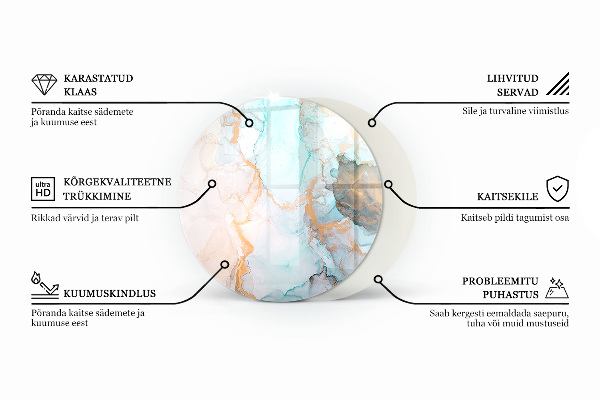Base de vidro quadrada para lareira Padrão de veios de mármore