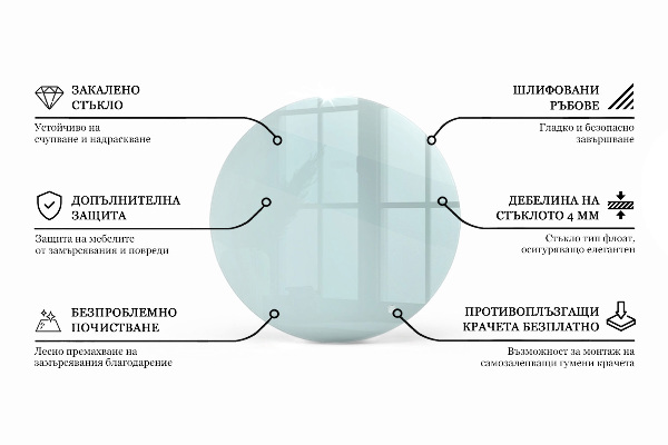 Tampo de vidro redondo transparente