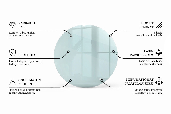 Tampo de vidro redondo transparente