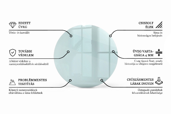 Tampo de vidro redondo transparente