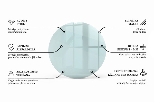 Tampo de vidro redondo transparente